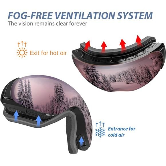 Unisex Ski Goggles, Snowboard Goggles Interchangeable Lens - Picture 4 of 5